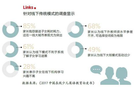 趣趣ABC：以质量为剑才能杀出“红海”