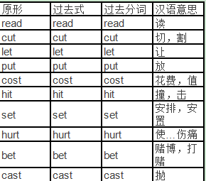 线上学英语靠谱吗