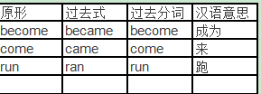 线上学英语靠谱吗