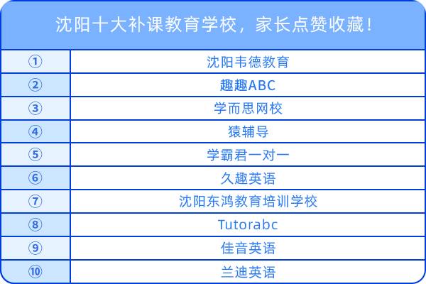 沈阳十大补课教育学校