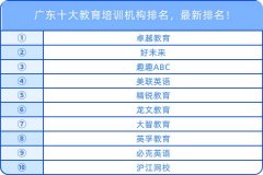 广东十大教育培训机构排名，最新排名！