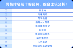 网校排名前十的品牌，综合比较分析！