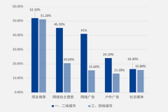 专注提升教学质量，趣趣ABC打造核心竞争力!