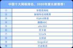 中国十大网校排名，2020年家长新推荐！