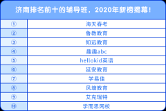 济南排名前十的辅导班，2020年新榜揭幕！
