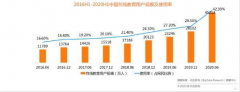 在线教育竞争加剧，趣趣ABC强化师资回归本质