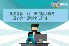 儿童外教一对一英语培训费用是多少？报哪个班好呢？