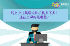 线上少儿英语培训机构多不多？还在上课的是哪些？