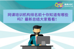 网课培训机构排名前十你知道有哪些吗？最新总结大家看看！